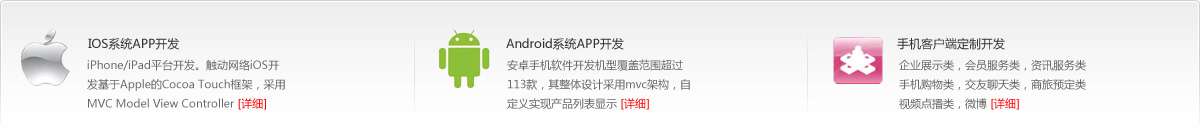 ˳ֻAPP